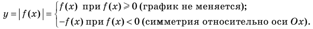 Функция в математике - определение, свойства и примеры с решением