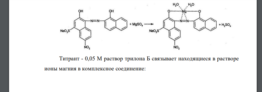 Соединения магния