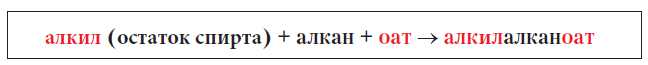 Химия - примеры с решением заданий и выполнением задач