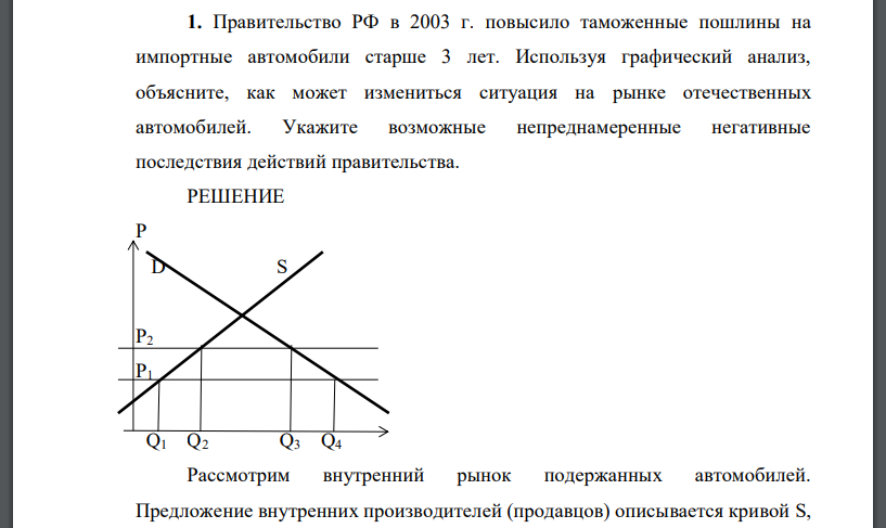 Правительство РФ в 2003 г. повысило таможенные пошлины на импортные автомобили старше 3 лет. Используя графический анализ, объясните, как может измениться ситуация на рынке отечественных автомобилей.