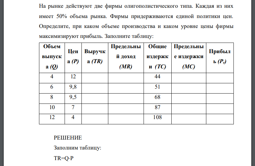 На рынке действуют две фирмы олигополистического типа. Каждая из них имеет 50% объема рынка. Фирмы придерживаются единой политики цен. Определите, при каком объеме производства и каком уровне цены фир