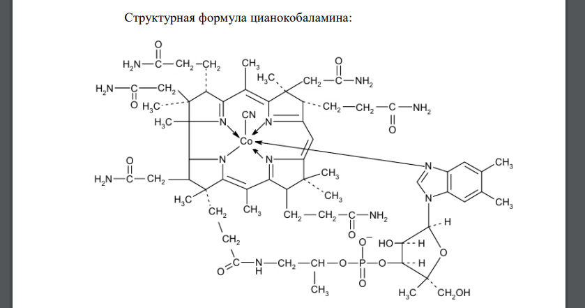 Приведите способы идентификации цианокобаламина и кобамамида, основанные на особенностях структуры. Напишите соответствующие уравнения