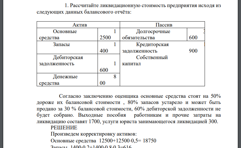 Рассчитайте ликвидационную стоимость предприятия исходя из следующих данных балансового отчёта: Актив Пассив Основные средства 1 2500 Долгосрочные обязательства 3 600 Запасы 1 400 Кредиторская задолже