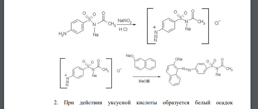 Rp.: Sulfacili-natrii 2,0 Ephedrini hydrochloridi 0,6 Sol. Furacilini (1:5000) 20,0 Приведите все возможные реакции испытания подлинности всех компонентов прописи