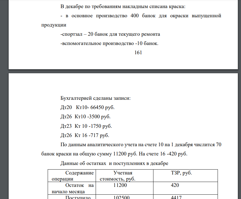 В декабре по требованиям накладным списана краска: - в основное производство 400 банок для окраски выпущенной продукции -спортзал – 20 банок для текущего ремонта -вспомогательное производство -10 бано