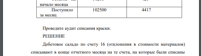 В декабре по требованиям накладным списана краска: - в основное производство 400 банок для окраски выпущенной продукции -спортзал – 20 банок для текущего ремонта -вспомогательное производство -10 бано