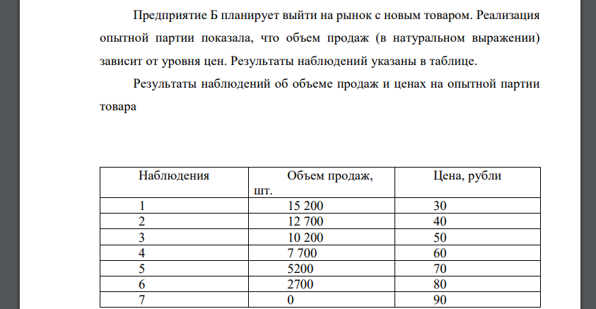 Предприятие Б планирует выйти на рынок с новым товаром. Реализация опытной партии показала, что объем продаж (в натуральном выражении) зависит от уровня цен. Результаты наблюдений указаны в таблице