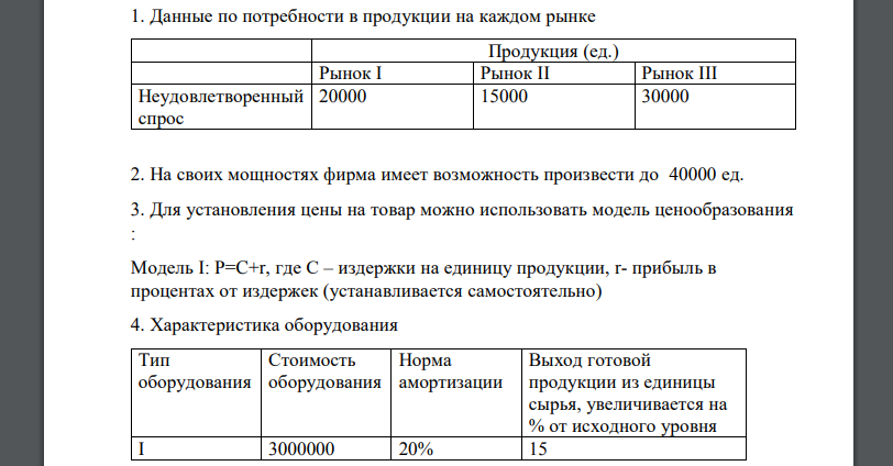 Данные по потребности в продукции на каждом рынке Продукция