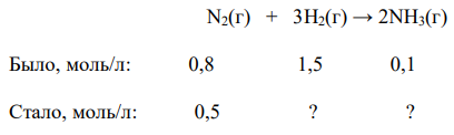 Реакция идет по уравнению: N2(г) + 3Н2(г) → 2NН3(г). Концентрации участвующих в ней веществ были (моль/л): [N2] = 0,8; [Н2] = 1,5; [NН3] = 0,1. Вычислить концентрации веществ