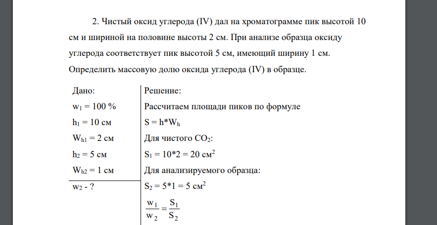 Чистый оксид углерода (IV) дал на хроматограмме пик высотой 10 см и шириной