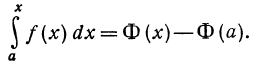 Определённый интеграл - определение с примерами решения