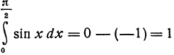Определённый интеграл - определение с примерами решения