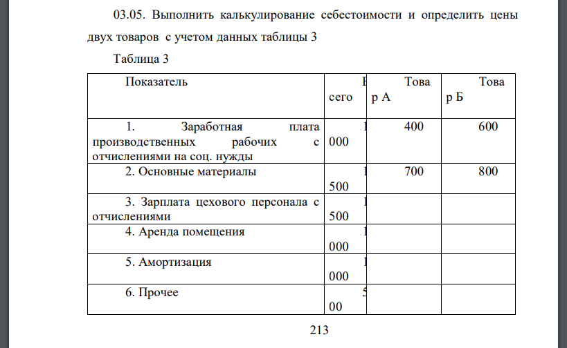 Выполнить калькулирование себестоимости и определить цены двух товаров с учетом данных таблицы 3