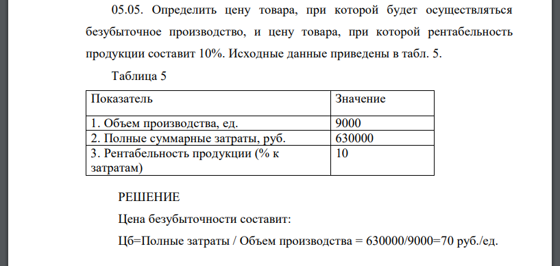 Определить цену товара, при которой будет осуществляться безубыточное производство, и цену товара, при которой рентабельность продукции составит 10%. Исходные данные приведены в табл. 5