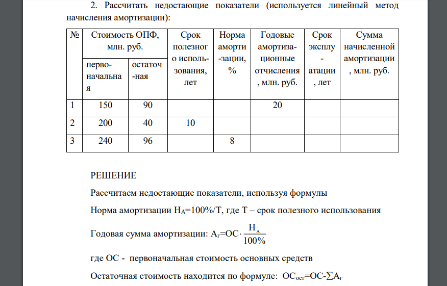 Рассчитайте недостающие данные заполнив таблицу