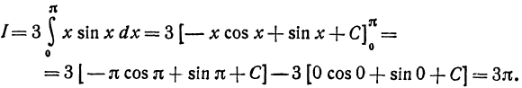 Определённый интеграл - определение с примерами решения