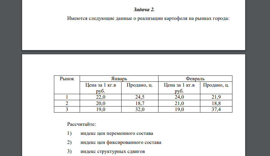 Имеются следующие данные о реализации картофеля на рынках города