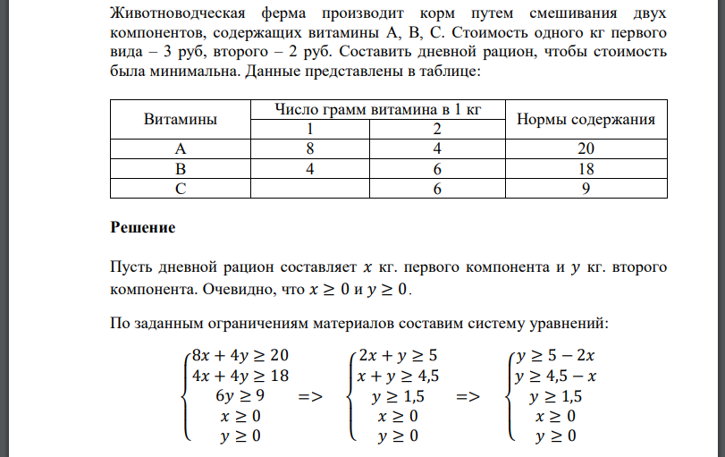 Животноводческая ферма производит корм путем смешивания двух компонентов, содержащих витамины A, B, C. Стоимость одного