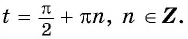 Функции y=tg x и y=ctg x - их свойства, графики и примеры решения