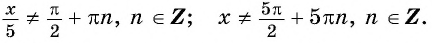 Функции y=tg x и y=ctg x - их свойства, графики и примеры решения