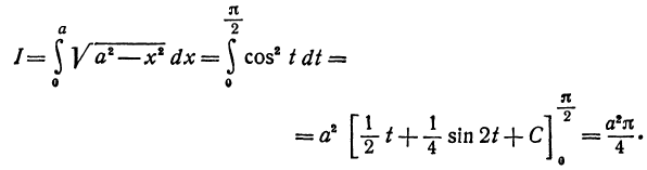 Определённый интеграл - определение с примерами решения