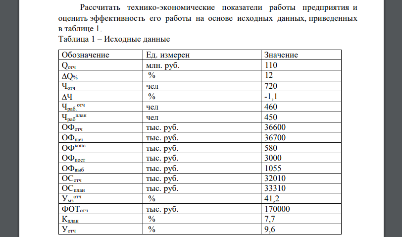 Рассчитать технико-экономические показатели работы предприятия и оценить эффективность его работы на основе исходных данных