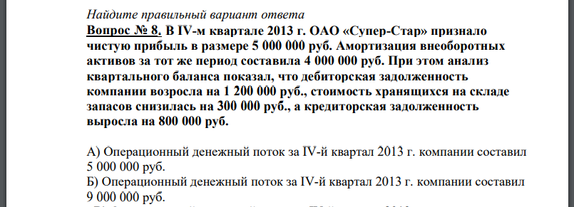 В IV-м квартале 2013 г. ОАО «Супер-Стар» признало чистую прибыль в размере 5 000 000 руб. Амортизация внеоборотных