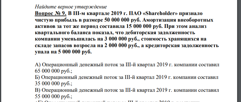 В III-м квартале 2019 г. ПАО «Shareholder» признало чистую прибыль в размере 50 000 000 руб. Амортизация внеоборотных