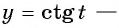 Функции y=tg x и y=ctg x - их свойства, графики и примеры решения