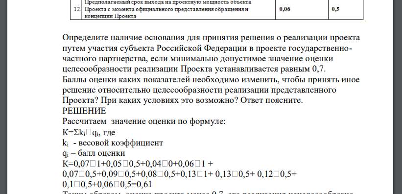 В Таблице 1 приведены данные оценки проекта, представленного на рассмотрение коммерческой организацией в орган исполнительной власти