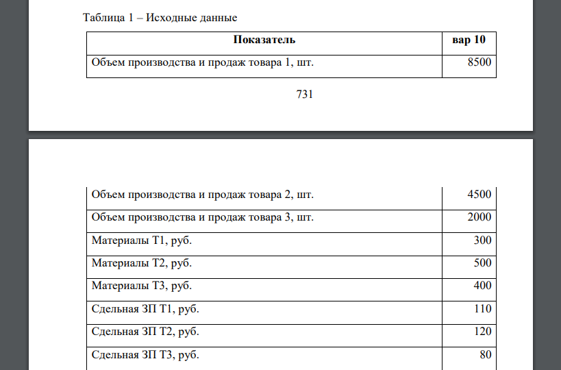 Таблица 1 – Исходные данные Показатель вар 10 Объем производства и продаж товара 1, шт. 8500 732 Объем производства и продаж товара