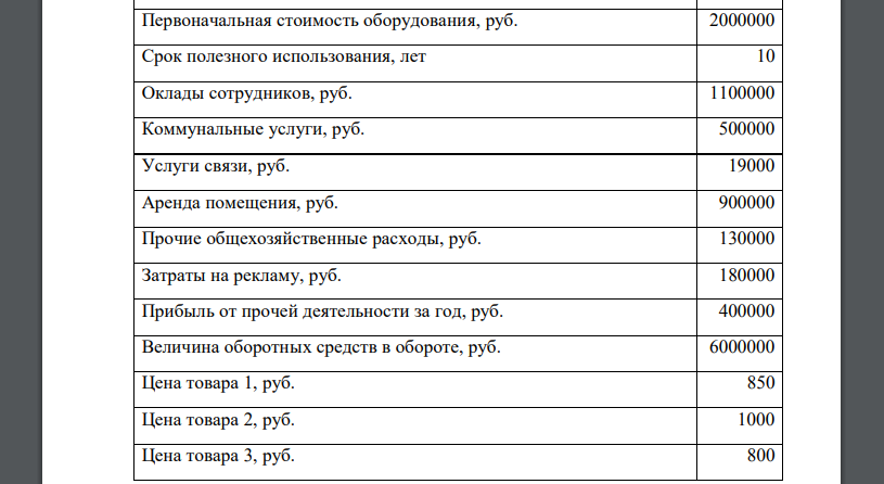 Таблица 1 – Исходные данные Показатель вар 10 Объем производства и продаж товара 1, шт. 8500 732 Объем производства и продаж товара