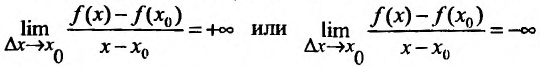 Производная функции одной переменной - определение с примерами решения