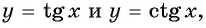 Функции y=tg x и y=ctg x - их свойства, графики и примеры решения