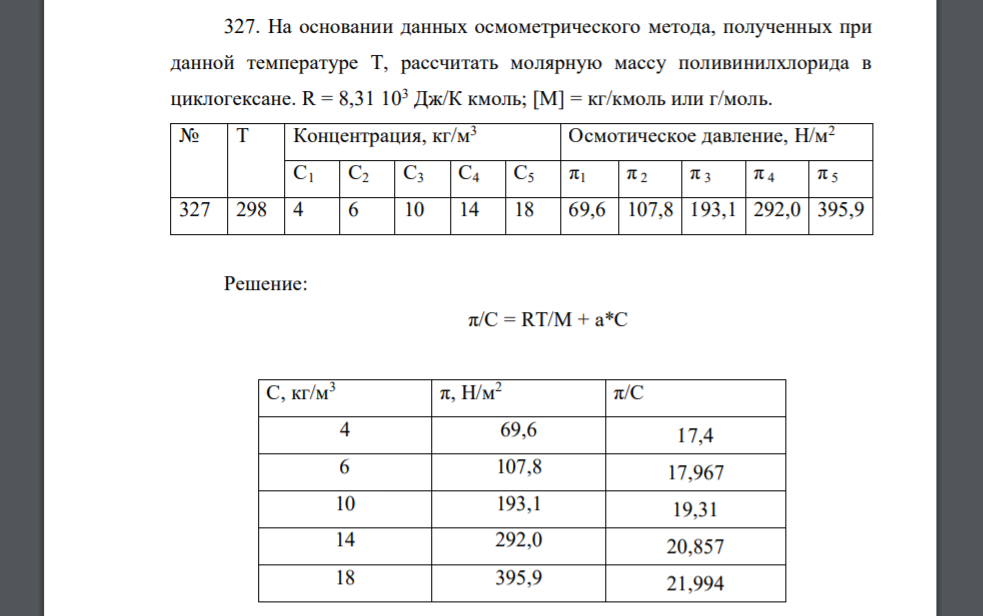 На основании данных осмометрического метода, полученных при данной температуре Т, рассчитать молярную массу поливинилхлорида в циклогексане. R = 8,31 103 Дж/К кмоль; [М] = кг/кмоль или г/моль