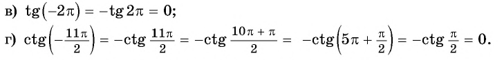 Функции y=tg x и y=ctg x - их свойства, графики и примеры решения