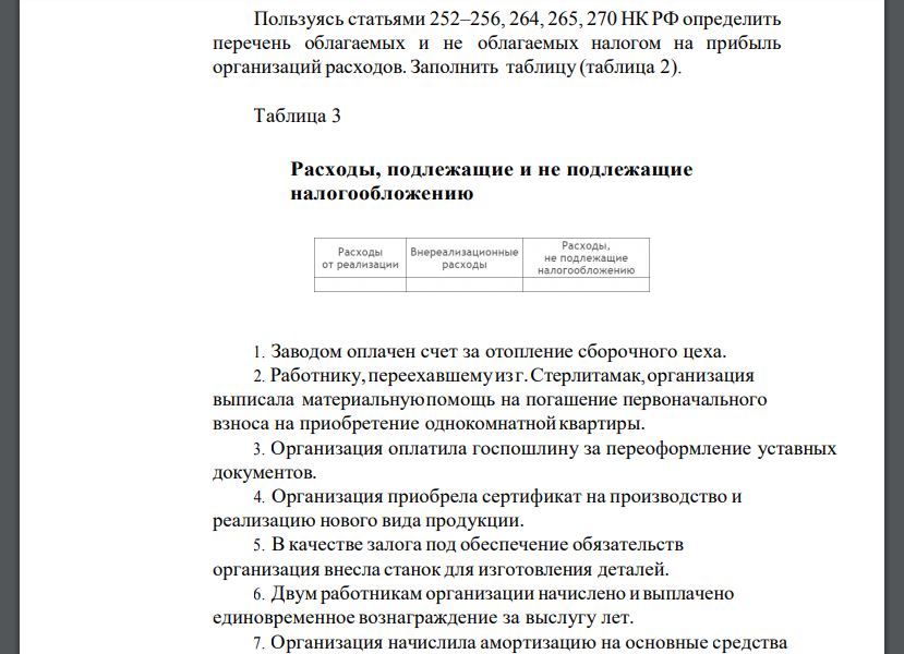 Пользуясь статьями 252–256, 264, 265, 270 НКРФ определить перечень облагаемых и не облагаемых налогом на прибыль организаций расходов.