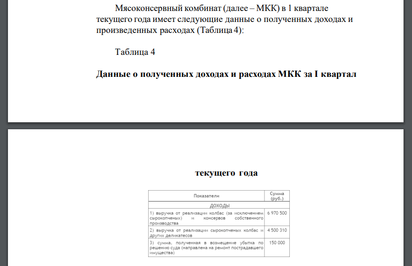 Мясоконсервный комбинат (далее – МКК) в 1 квартале текущего года имеет следующие данные о полученных доходах и произведенных расходах (Таблица 4)