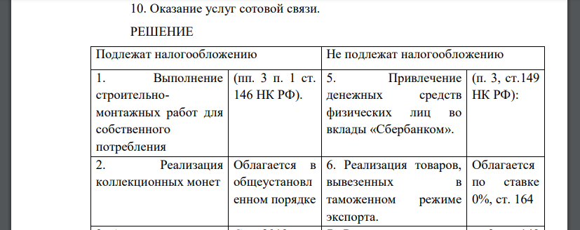 С помощью статьи 149 НК РФ определить перечень операций, подлежащих и не подлежащих налогообложению.