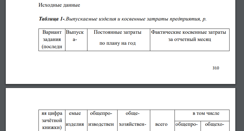 Рассчитать прямые и косвенные затраты по статьям и составить плановую и отчётную калькуляции себестоимости каждого выпускаемого изделия; 2) выявить и проанализировать