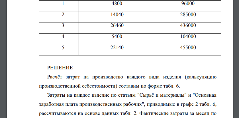 Рассчитать прямые и косвенные затраты по статьям и составить плановую и отчётную калькуляции себестоимости каждого выпускаемого изделия; 2) выявить и проанализировать