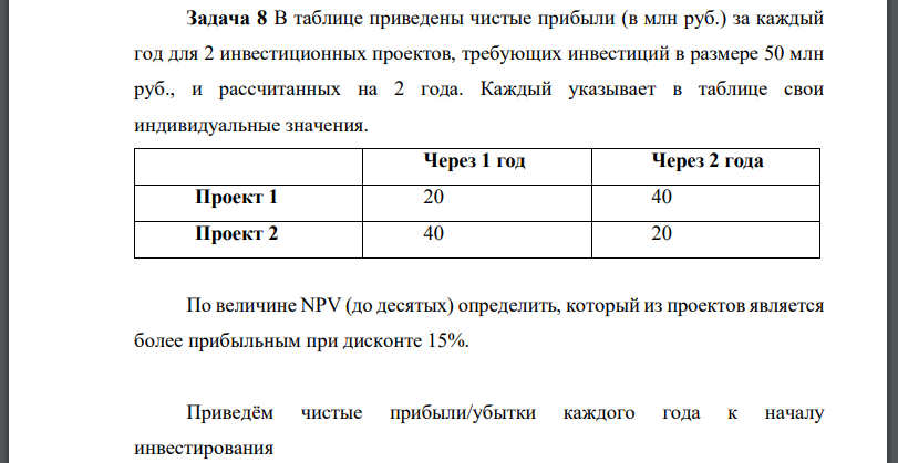 В таблице приведены чистые прибыли (в млн руб.) за каждый год для 2 инвестиционных проектов, требующих инвестиций в размере