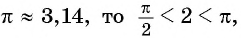 Функции y=tg x и y=ctg x - их свойства, графики и примеры решения