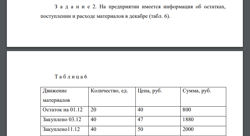 Определите влияние выбранного метода оценки на показатель прибыли, учитывая, что выручка от продажи составила 10,0 тыс. руб., прочие расходы – 1,5 тыс. руб