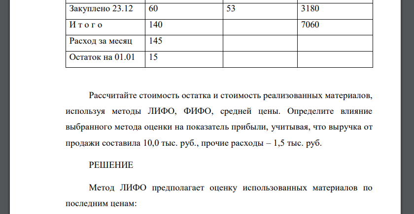 Определите влияние выбранного метода оценки на показатель прибыли, учитывая, что выручка от продажи составила 10,0 тыс. руб., прочие расходы – 1,5 тыс. руб