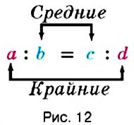 Отношения и пропорции - определение и вычисление с примерами решения