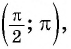 Функции y=tg x и y=ctg x - их свойства, графики и примеры решения