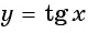 Функции y=tg x и y=ctg x - их свойства, графики и примеры решения