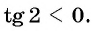 Функции y=tg x и y=ctg x - их свойства, графики и примеры решения