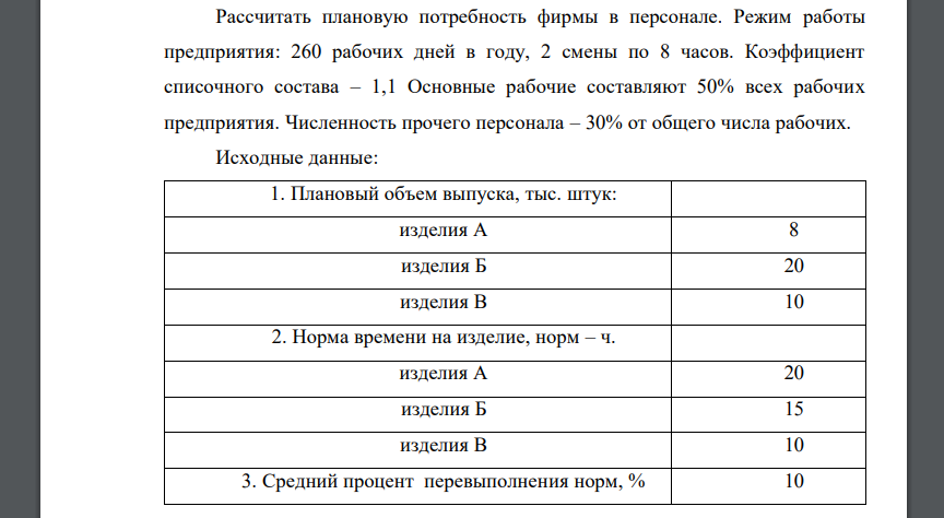 Рассчитать плановую потребность фирмы в персонале. Режим работы предприятия: 260 рабочих дней в году